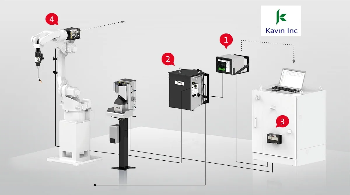 SKS Robotic Welding Systems